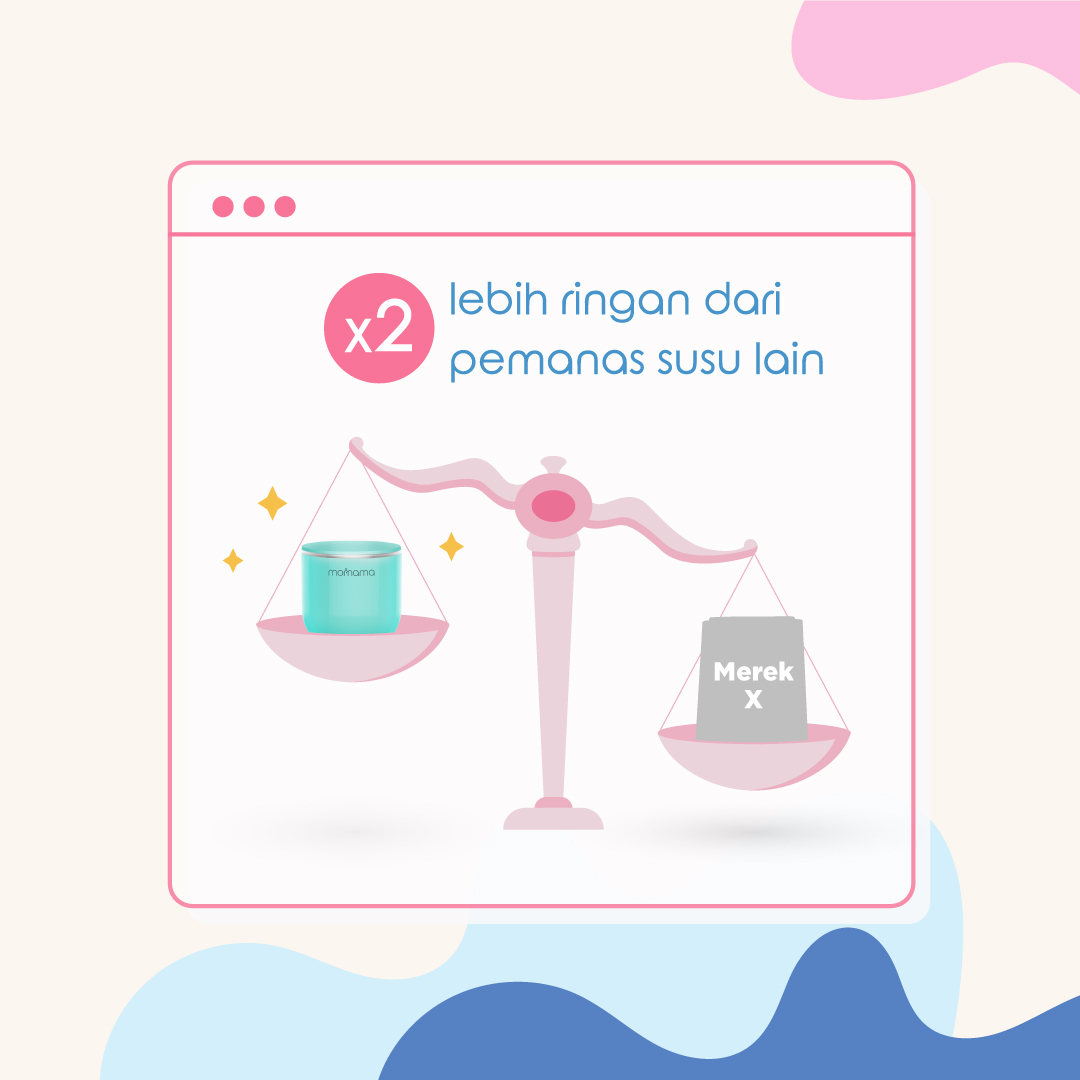 2023.07_ID_Momama-Funnel-Sale_kecil&kompak_04