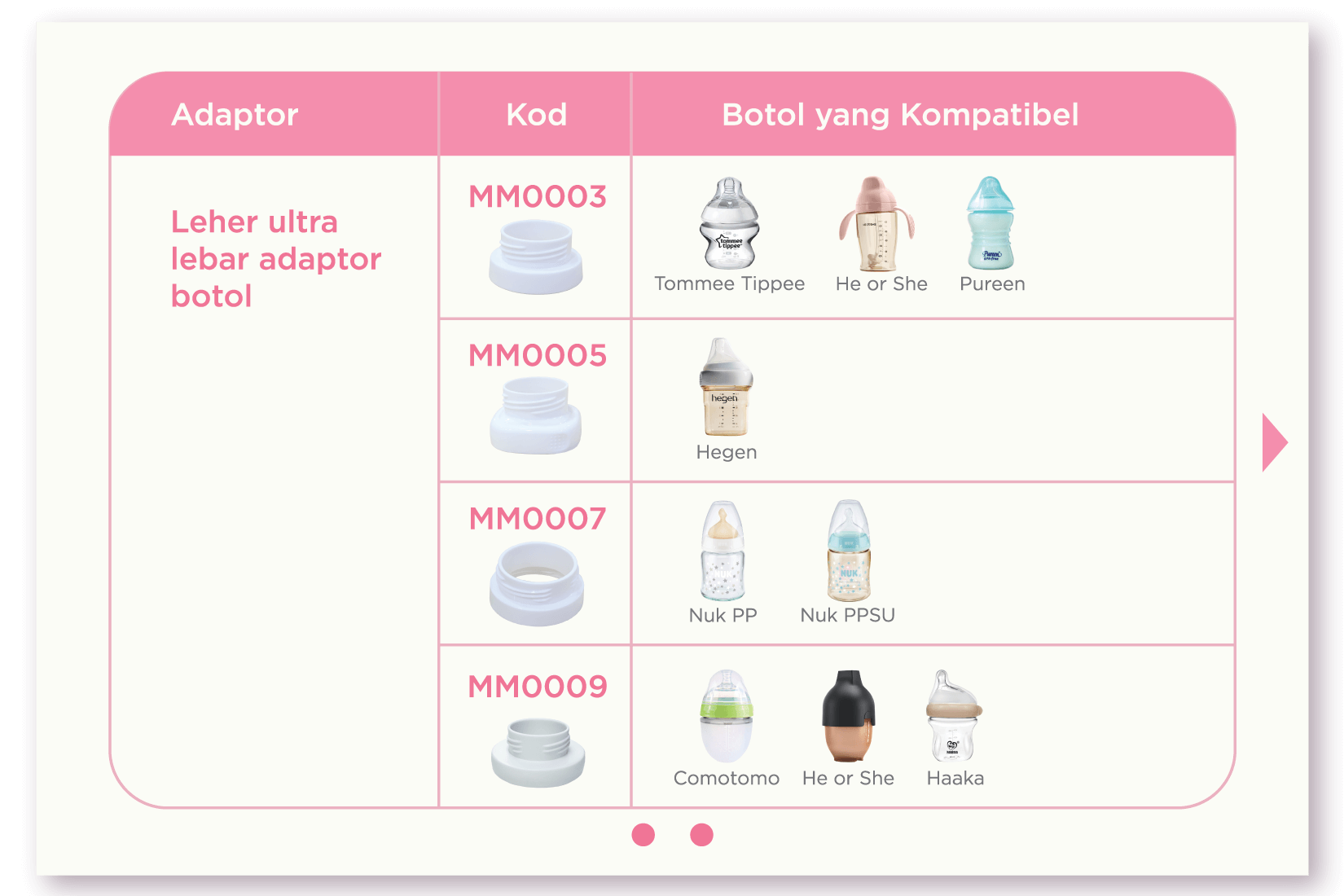 momama-id-milk-warmer-landing-page-adapter-2